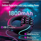 Powered Rolling Massager